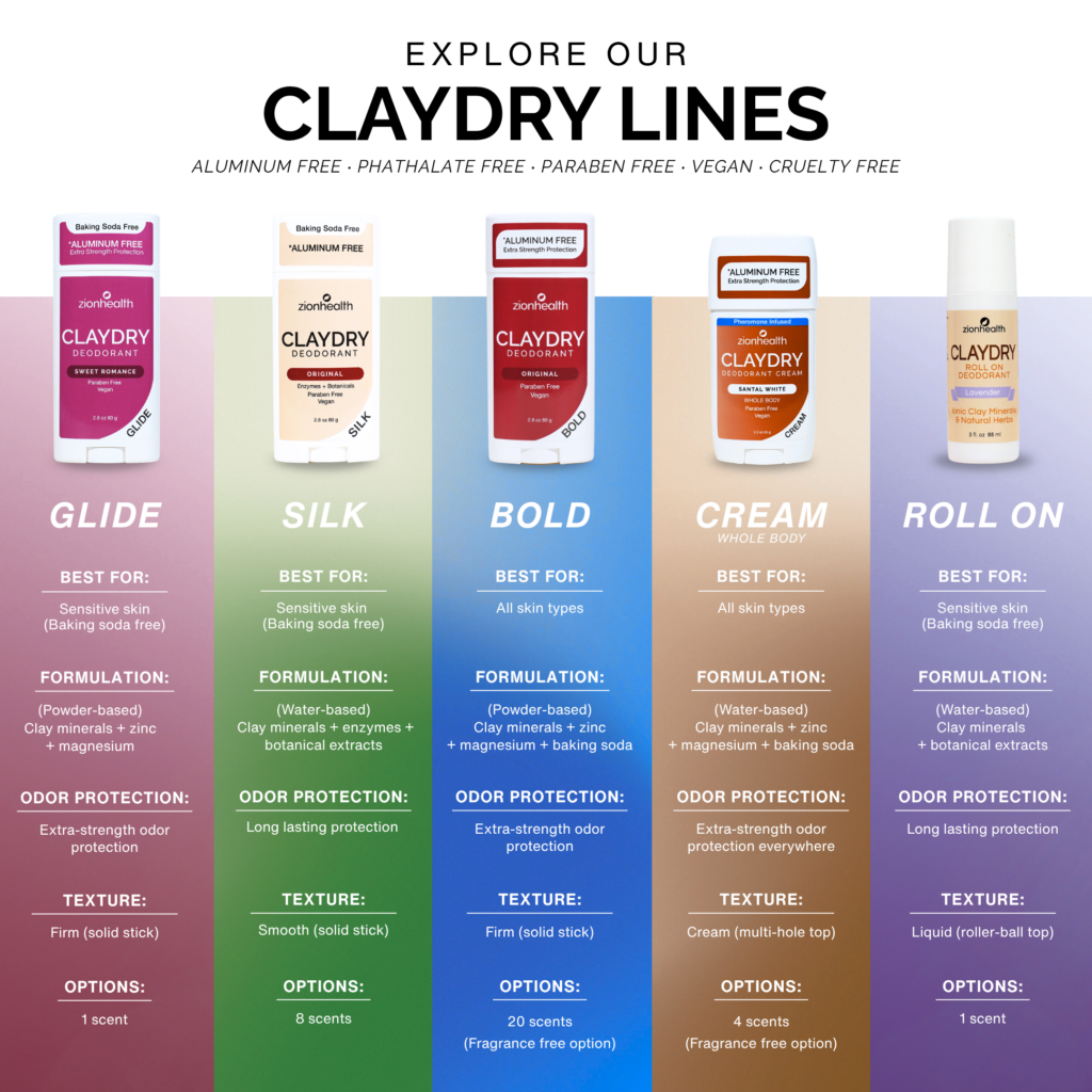 BOLD CLAYDRY® Deodorant Original